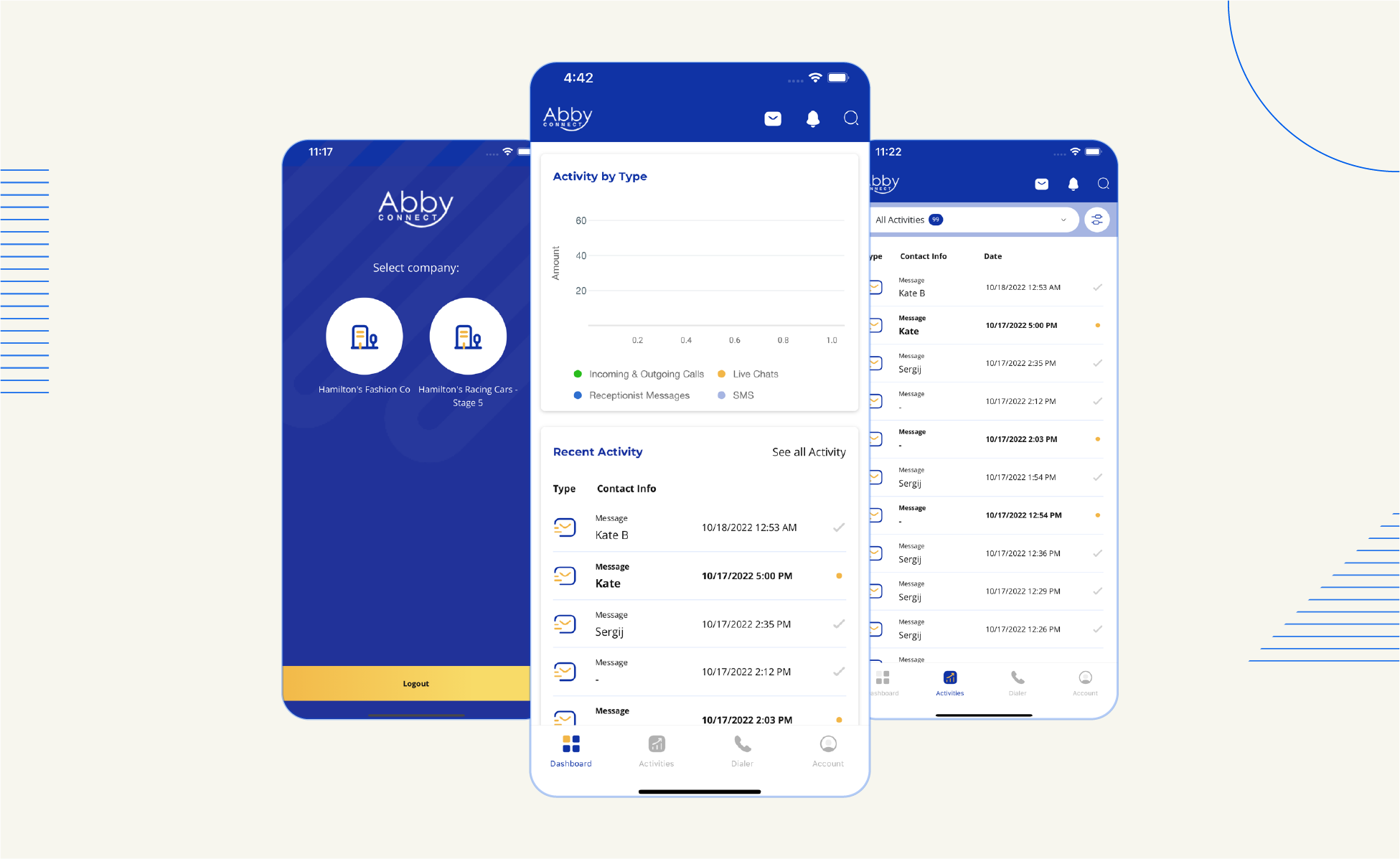 Ein Screenshot der Abby Connect-Plattform.