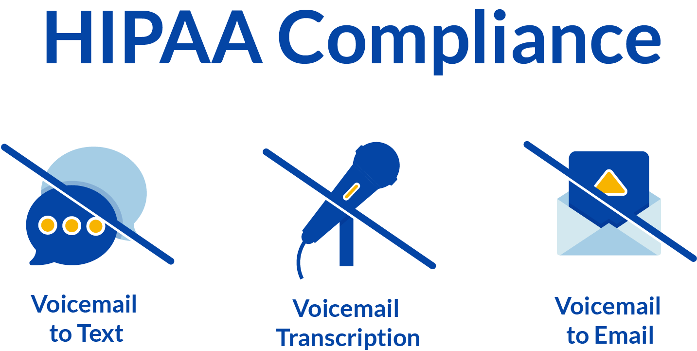 VoIP-HIPAA-Konformitätsfunktionen