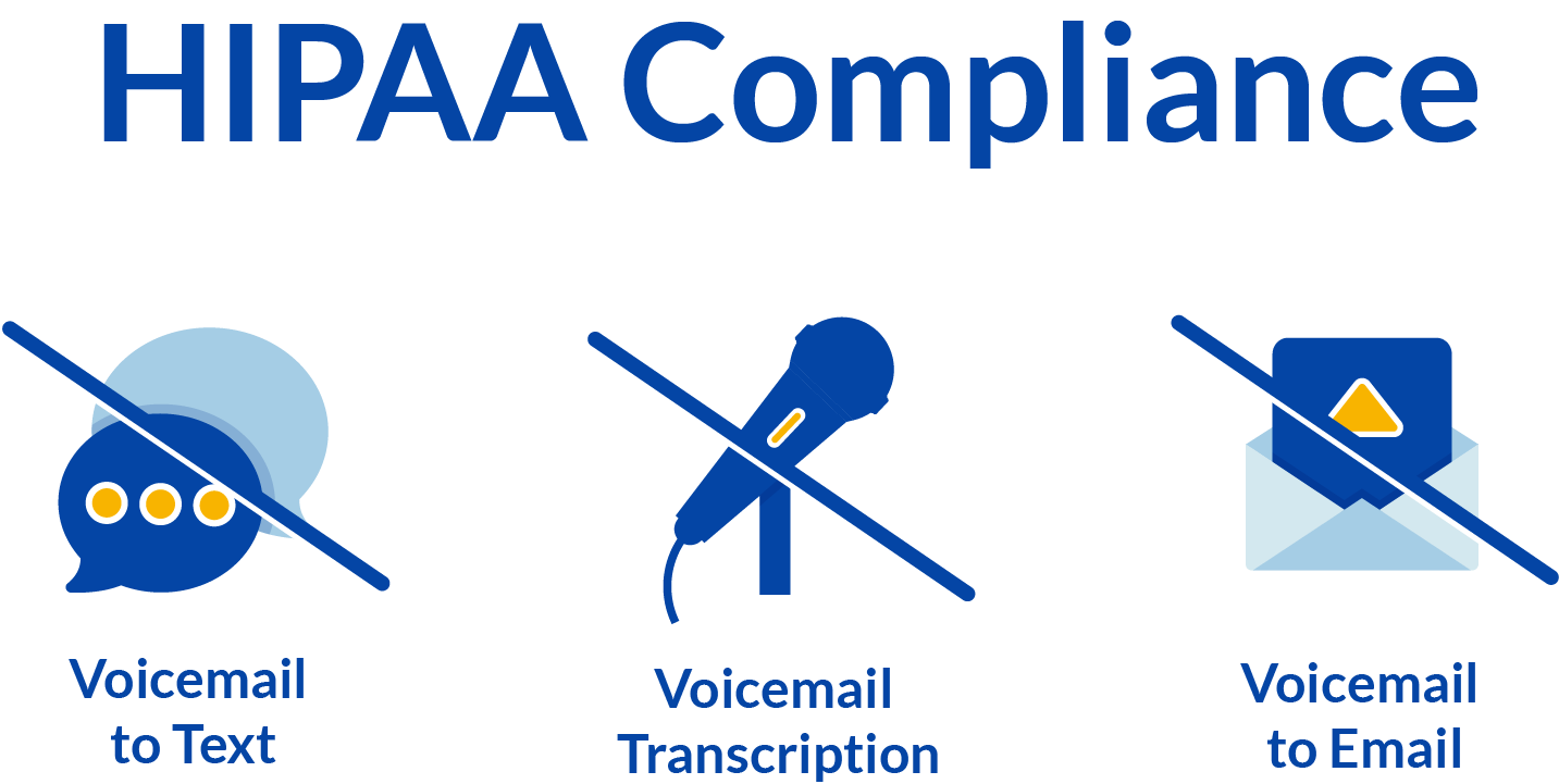 Fonctionnalités de conformité VoIP HIPAA