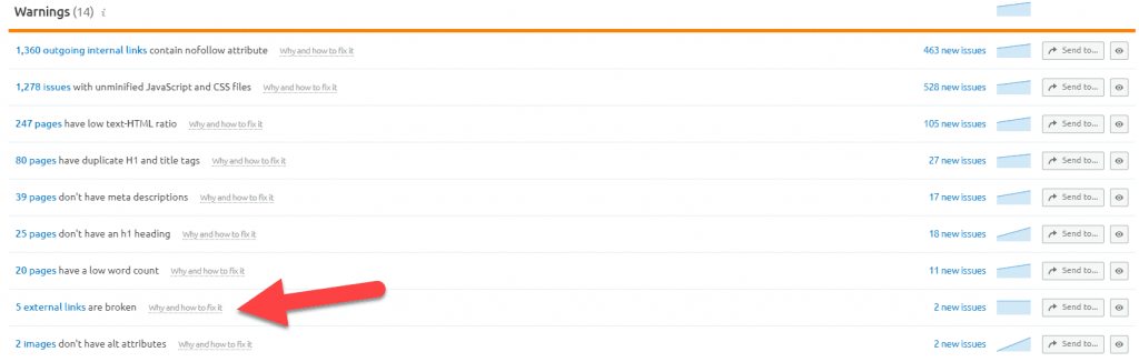 تحذيرات-خارجية-معطلة-روابط-semrush-site-Audit