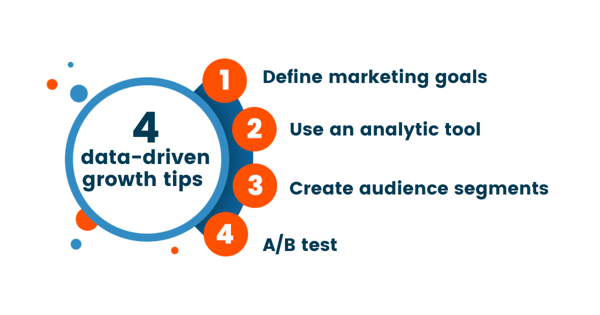 Une infographie qui présente 4 conseils de croissance basés sur les données 1. Définir des objectifs marketing 2. Utiliser un outil d'analyse 3. Créer des segments d'audience 4. Test A/B