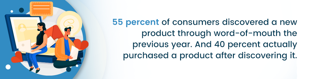 une légende qui dit : « Un rapport récent indique que 55 % des consommateurs ont découvert un nouveau produit et 40 % l'ont réellement acheté grâce au bouche-à-oreille. »