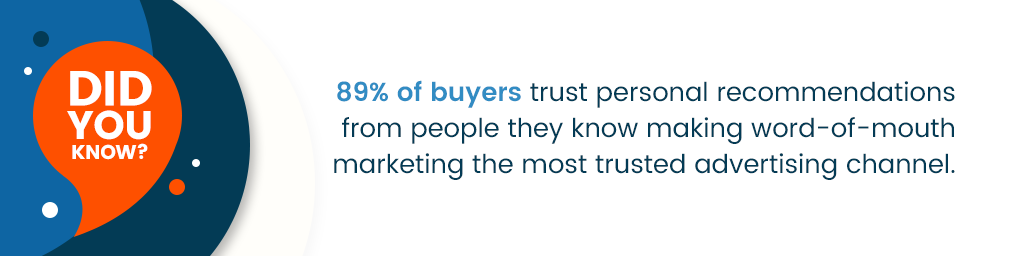 "알고 계십니까? 구매자의 89%는 자신이 아는 사람들의 개인적인 추천을 신뢰하므로 입소문 마케팅이 가장 신뢰할 수 있는 광고 채널입니다."라는 설명입니다.