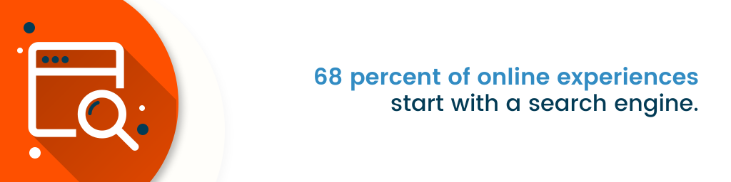 ข้อความเสริมที่ระบุว่า "68 เปอร์เซ็นต์ของประสบการณ์ออนไลน์เริ่มต้นด้วยเครื่องมือค้นหา"