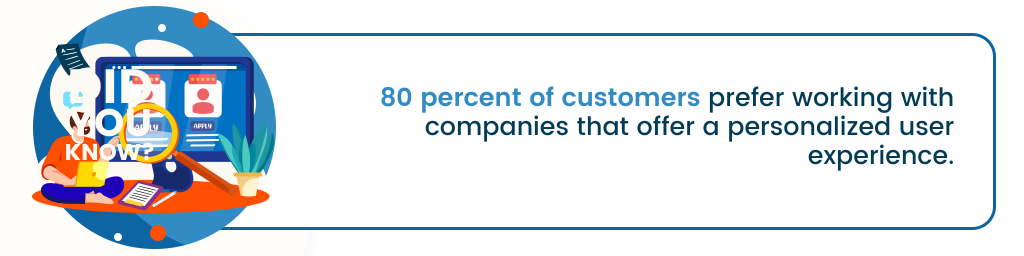 uma frase de destaque que diz "80 por cento dos clientes preferem trabalhar com empresas que oferecem uma experiência de usuário personalizada"