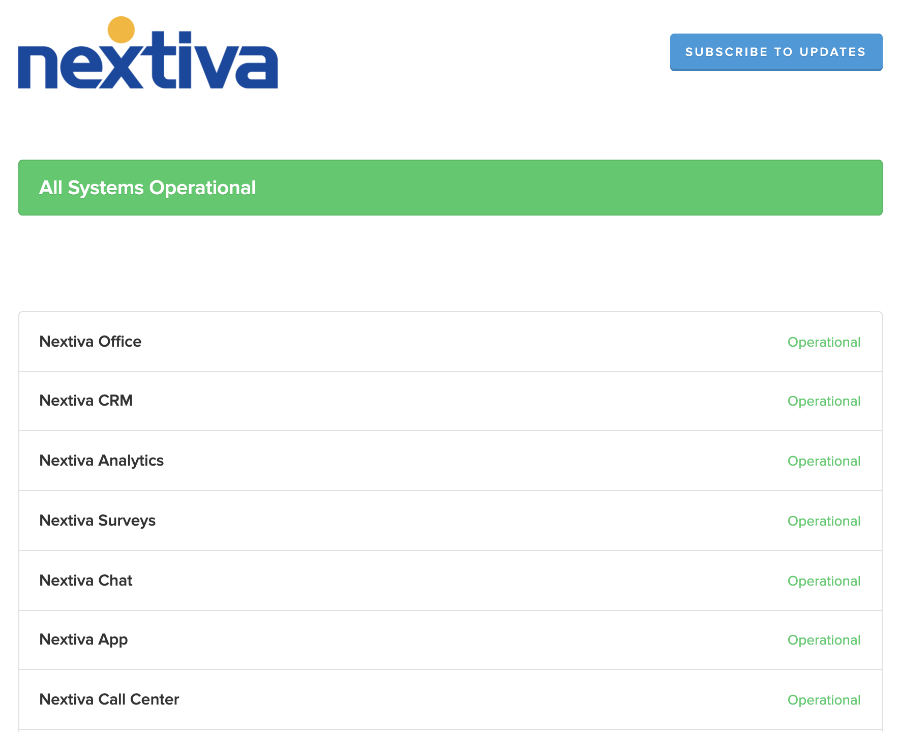 VoIP 可靠性 - Nextiva 系统状态页面