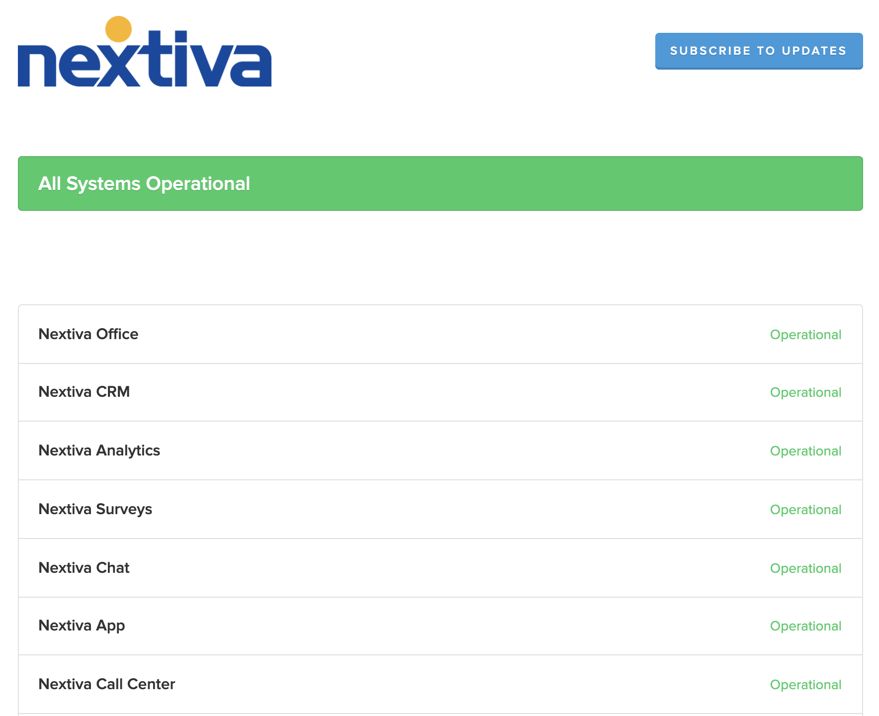 Niezawodność VoIP — strona stanu systemu Nextiva