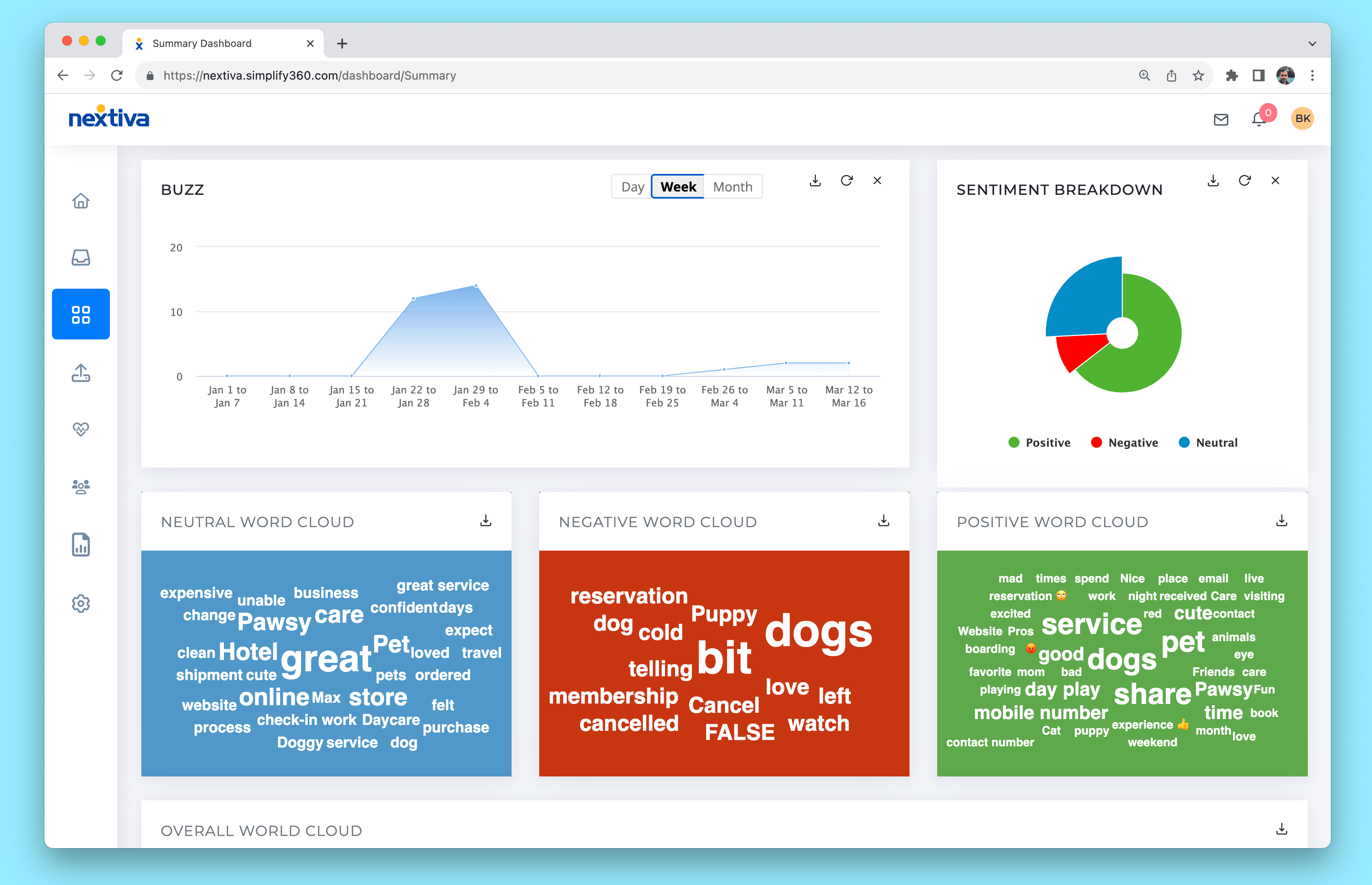 Monitore facilmente o sentimento de sua avaliação online com Nextiva.