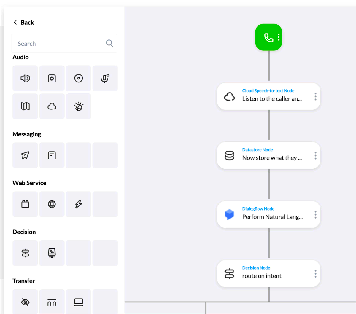 Integração de IA e Chatbot