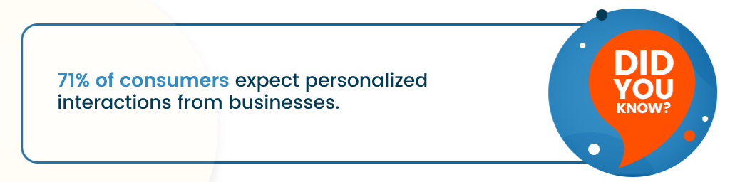 une légende qui dit : « Le saviez-vous ? 71 % des consommateurs attendent des interactions personnalisées de la part des entreprises. »