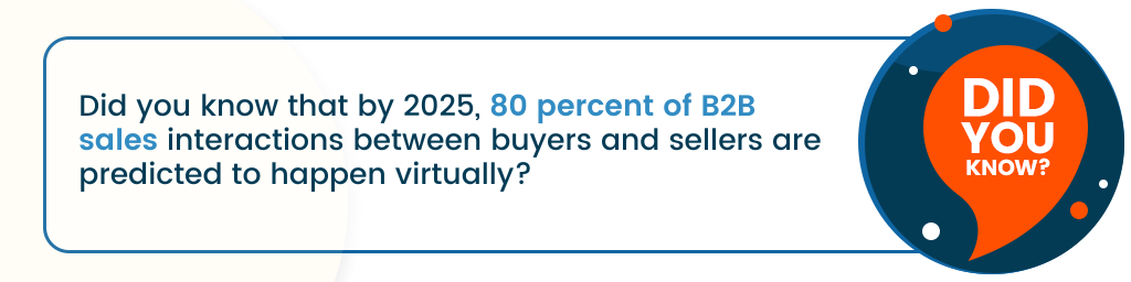 알고 계셨나요? 2025년까지 구매자와 판매자 간의 B2B 판매 상호작용의 80%가 가상으로 이루어질 것으로 예상됩니다.