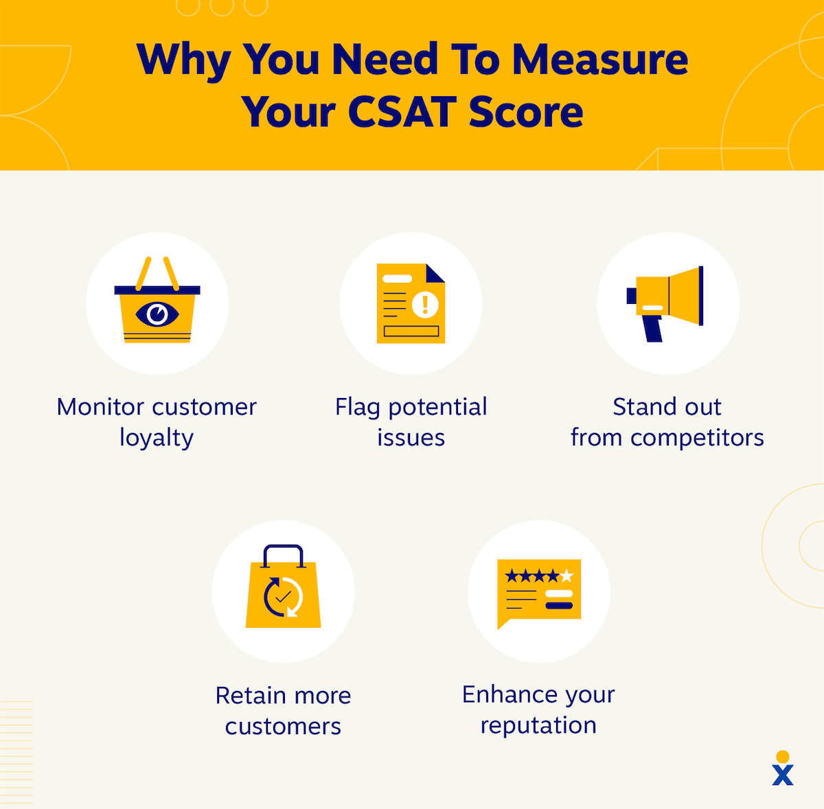 Список причин, по которым компаниям необходимо измерять показатели CSAT, в том числе для мониторинга лояльности клиентов, выявления проблем и удержания клиентов.