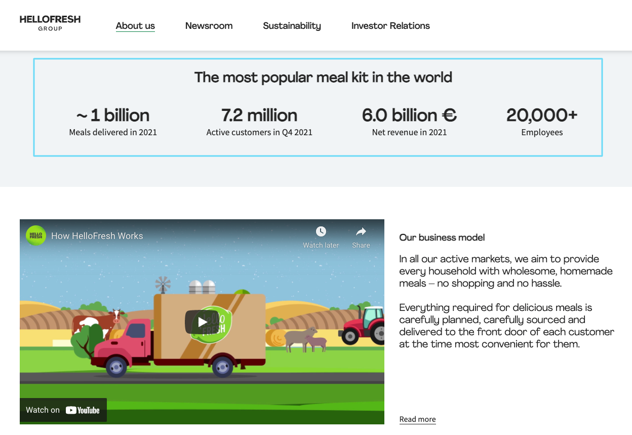 HelloFresh bukti sosial