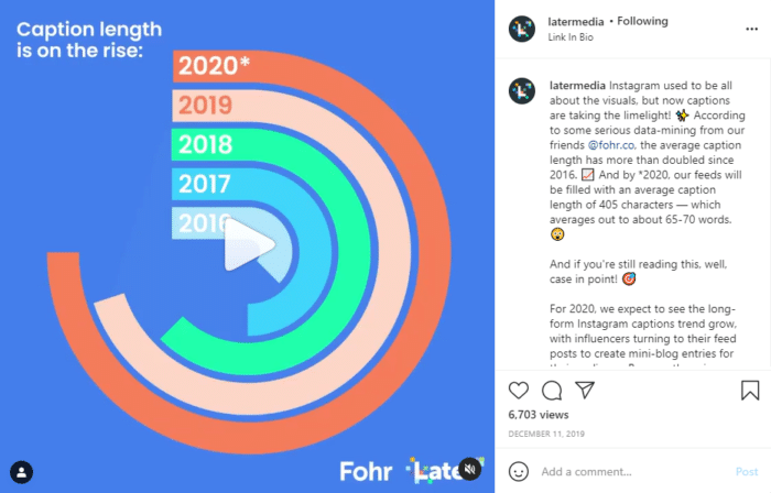 حجم صورة فيديو Instagram مربع لـ Instagram