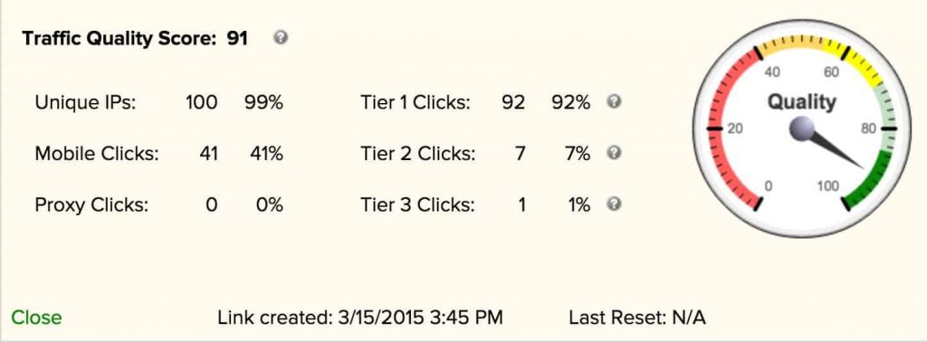 solo-ads-traffic-quality-score-clickmagick