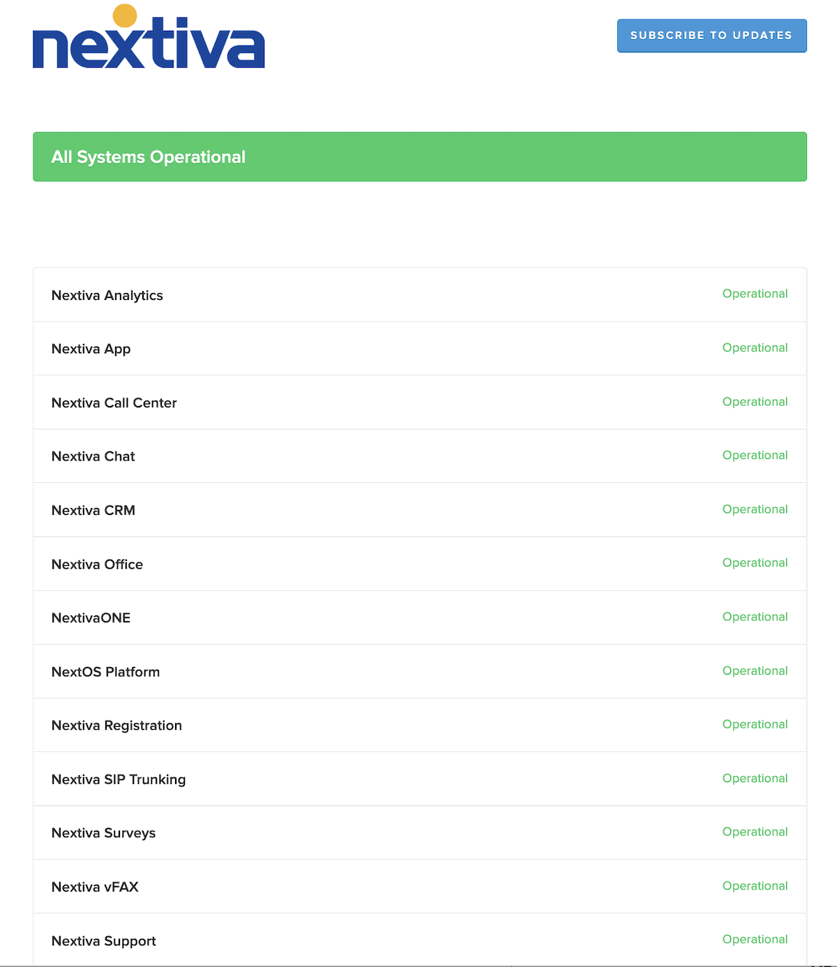 Registro de estado de tiempo de actividad de Nextiva