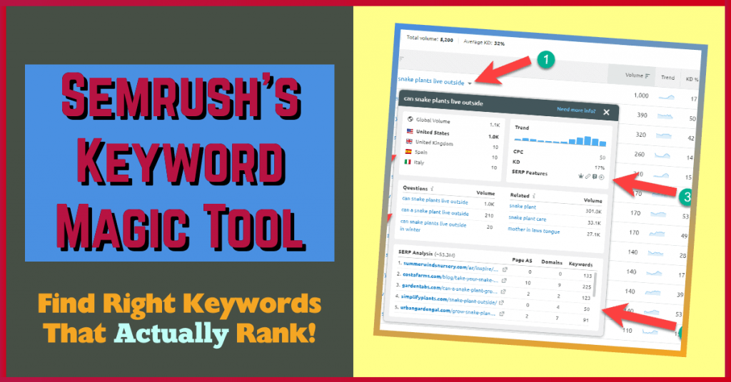 semrush-kata kunci-ajaib-alat