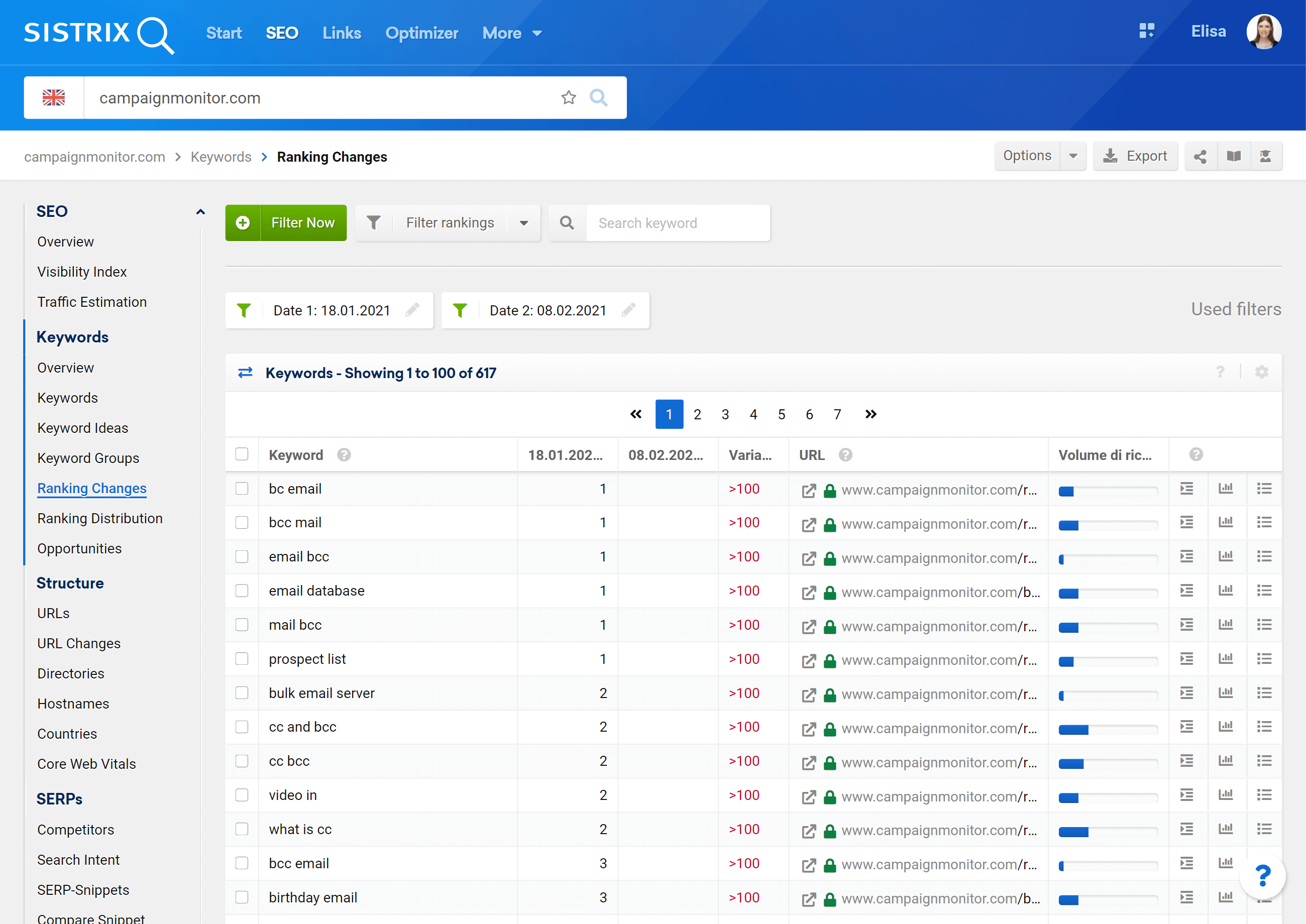 Menganalisis perubahan peringkat domain di SISTRIX Toolbox