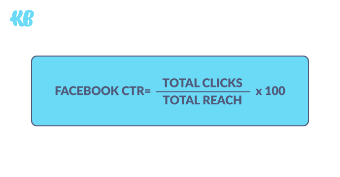 Perhitungan RKPT iklan Facebook