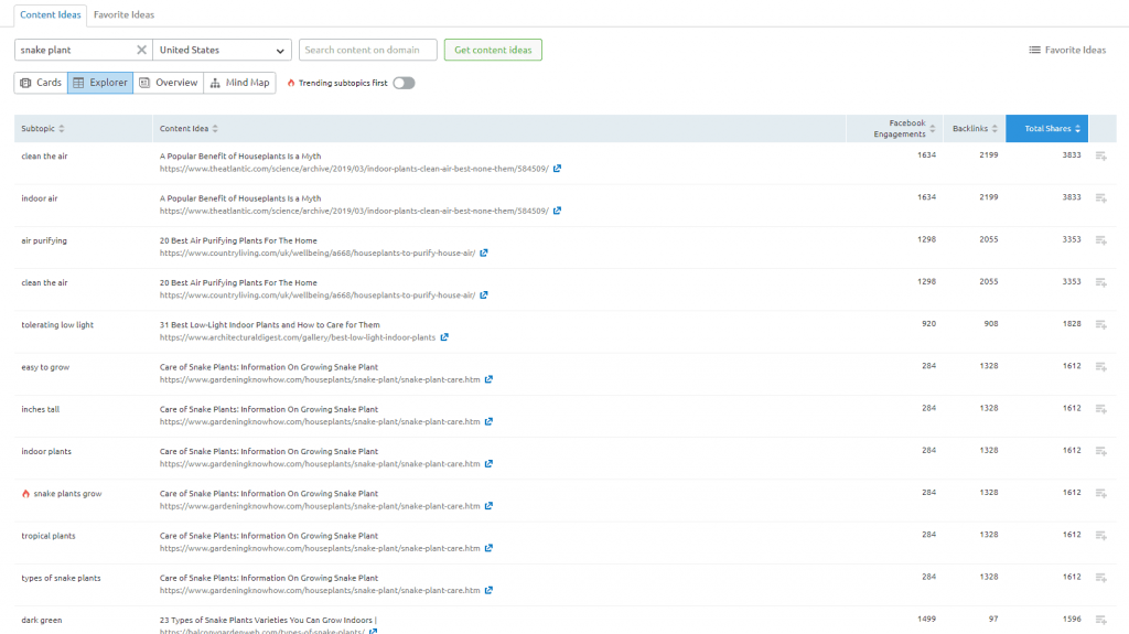 explorer-semrush-topic-research