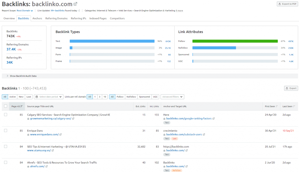 semrush-backlink-analytics-backlinks