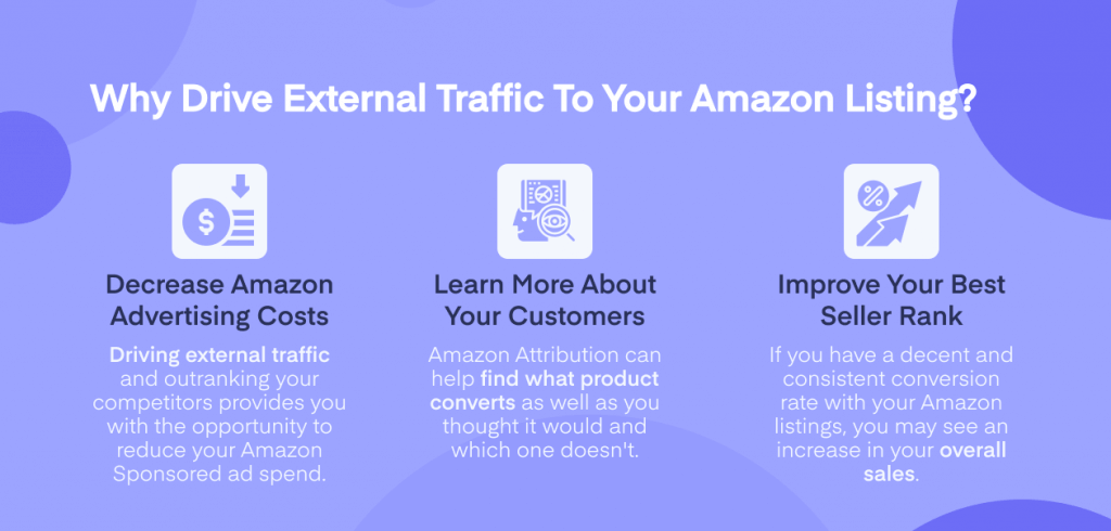 Amazonリストに外部トラフィックを誘導する理由