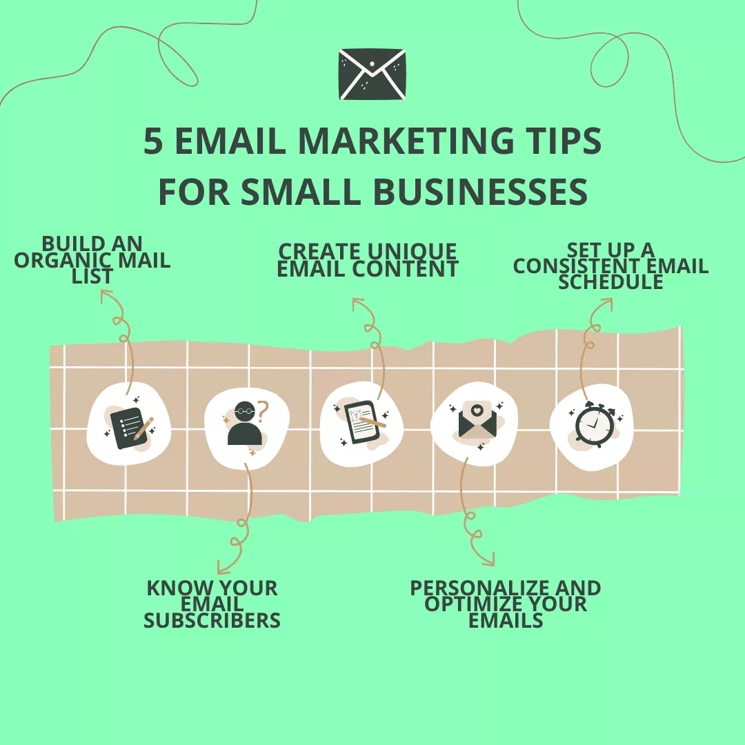 suggerimenti per l'email marketing