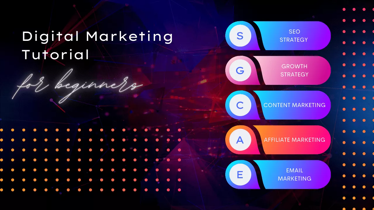 tutorial di marketing digitale