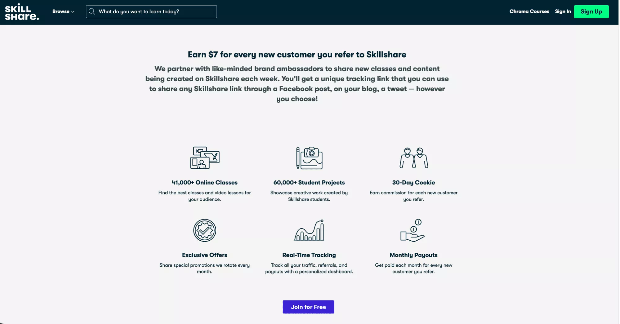 Come funziona il marketing di affiliazione