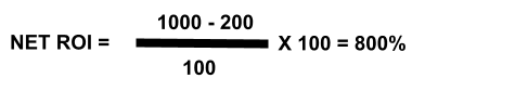 純ROIの計算