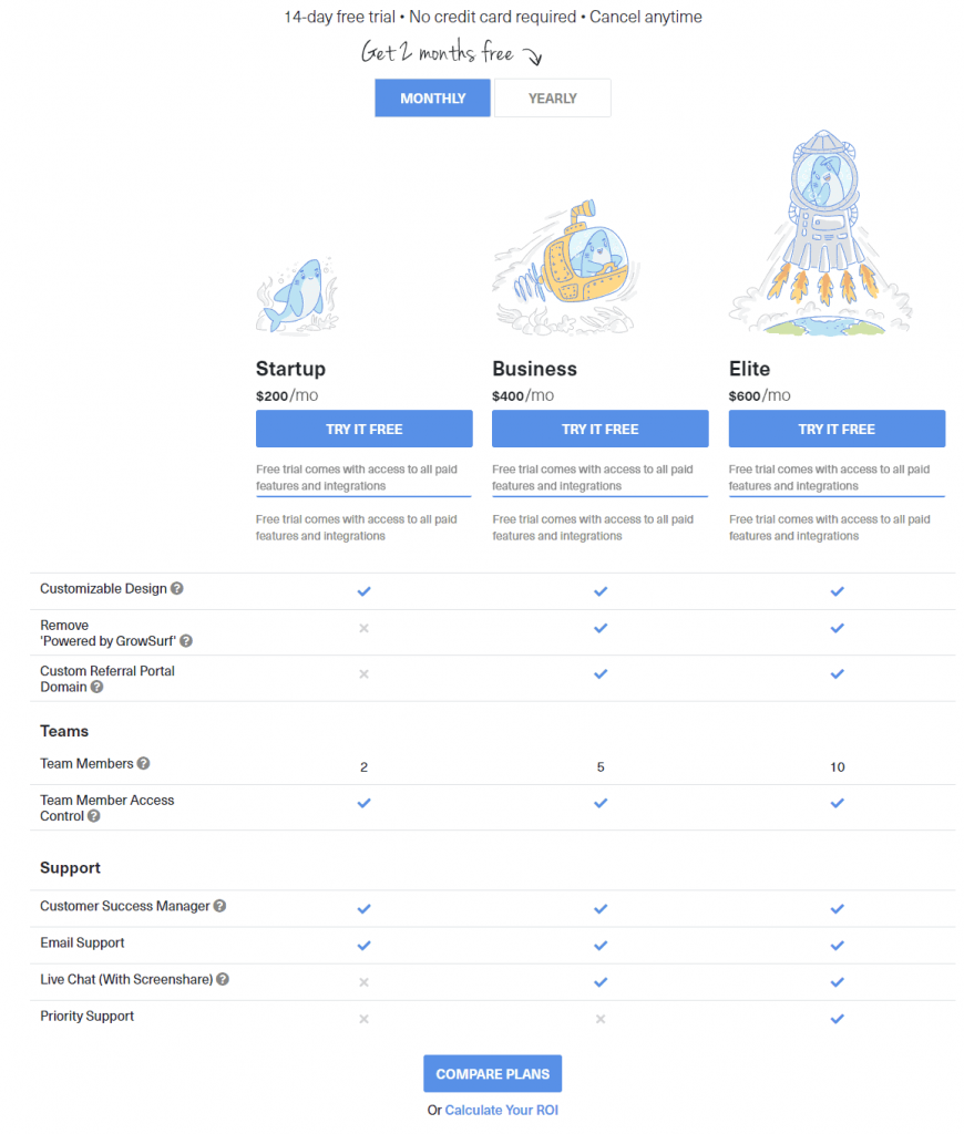 Growsurfの価格