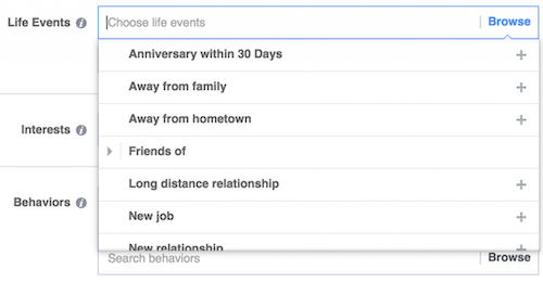 Eventos da vida do público-alvo do Facebook