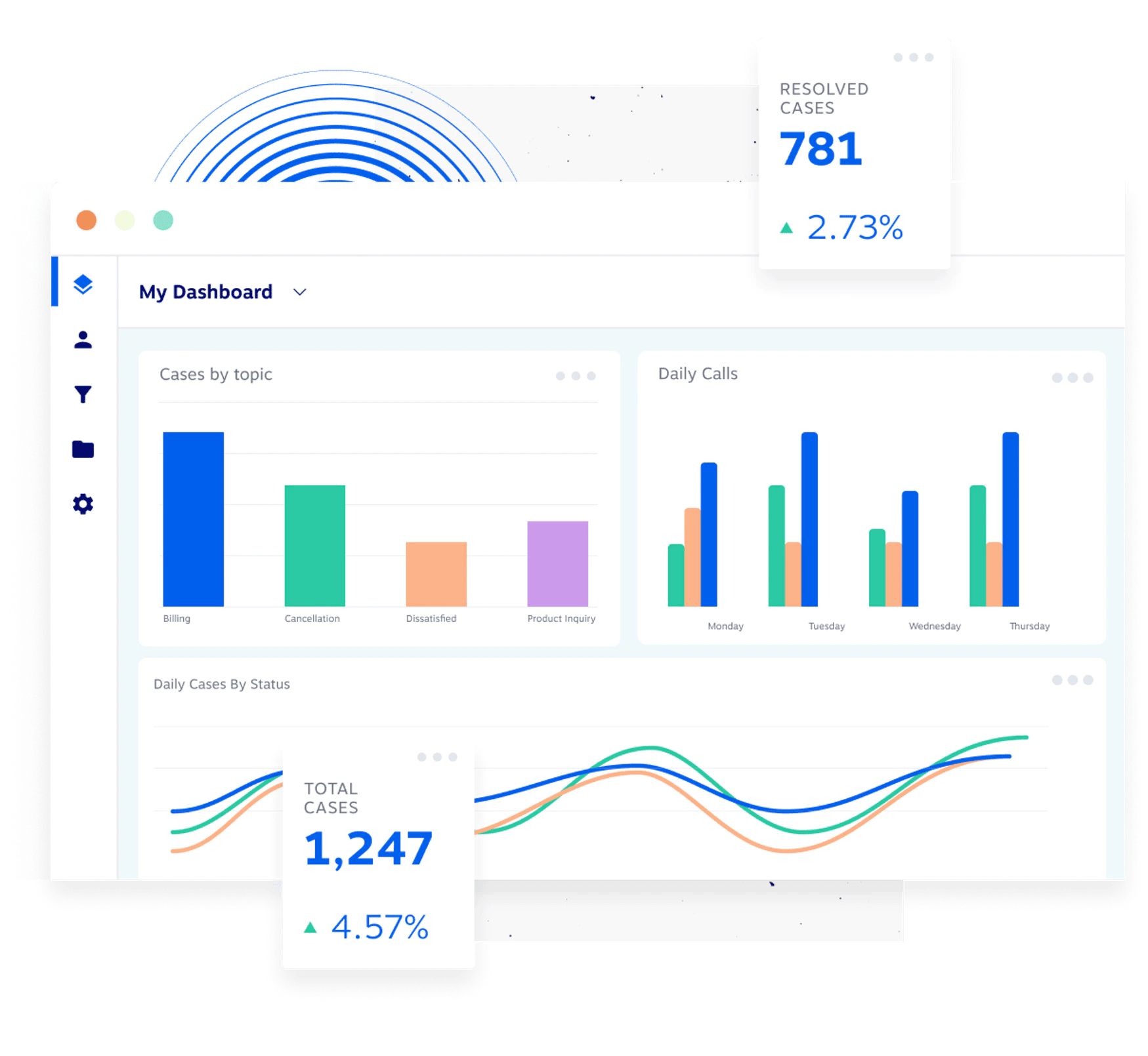 مقاييس مركز الاتصال وتحليلات الأعمال - Nextiva