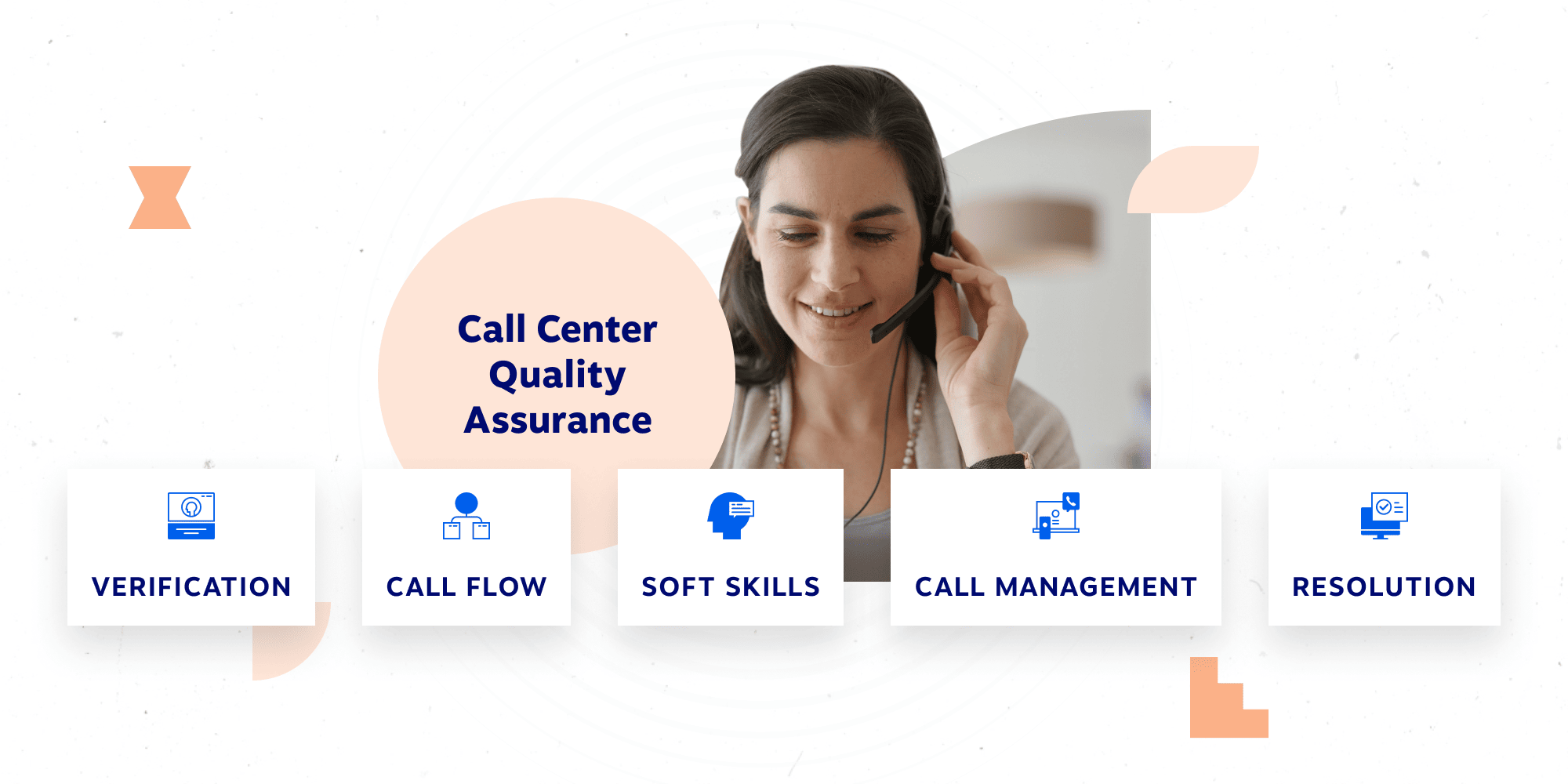 المسؤوليات الأساسية لمركز الاتصال QA.