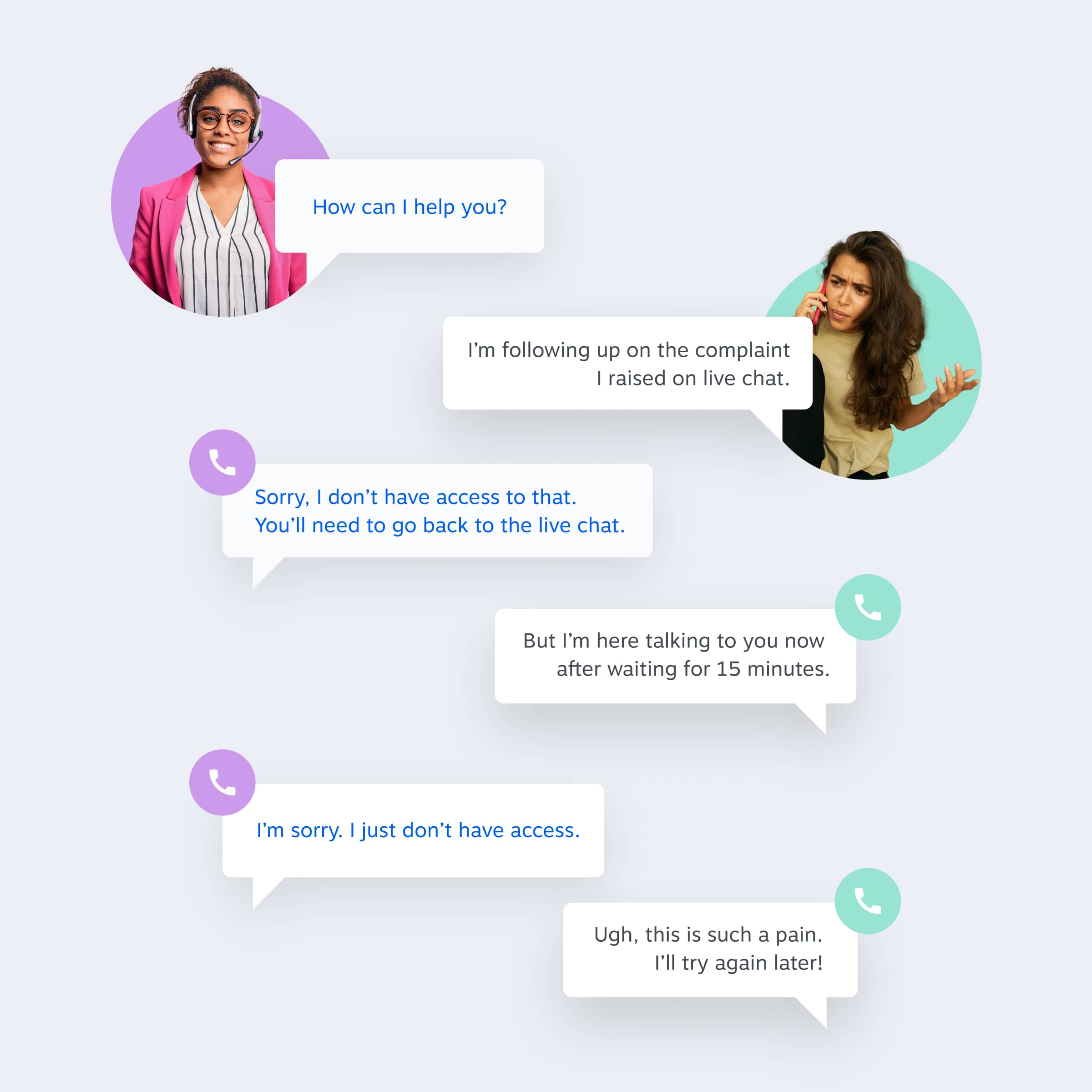 Esempio di conversazione di supporto che passa dalla chat al telefono, senza utilizzare un contact center multicanale.