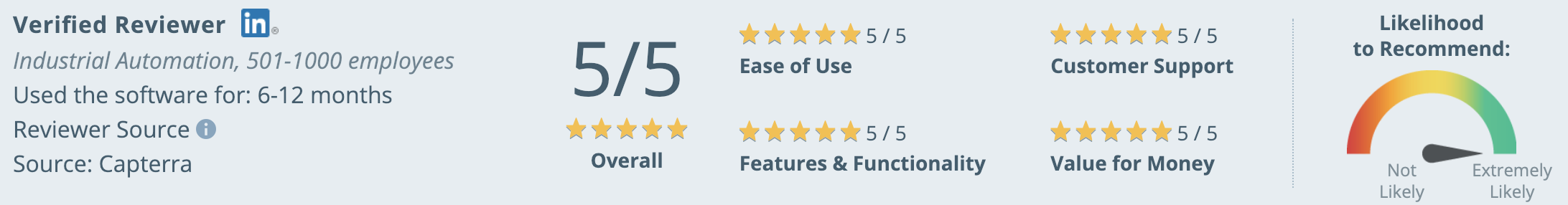 Recensioni Nextiva: recensione cliente 4