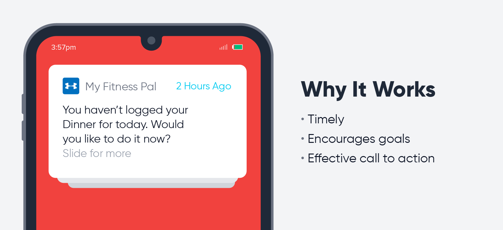 My Fitness Pal - 推送通知最佳实践
