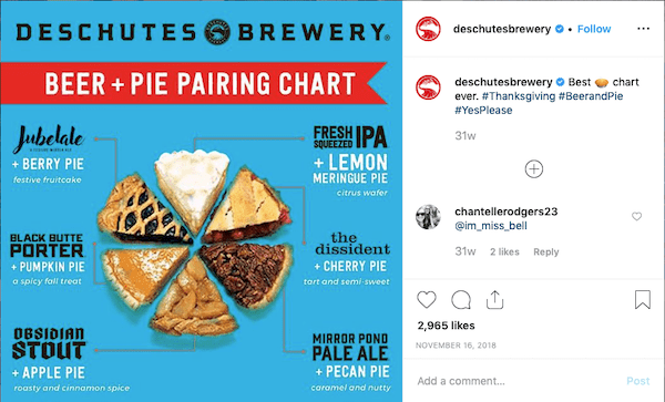 deshutes 啤酒厂啤酒和馅饼比图 instagram 营销帖