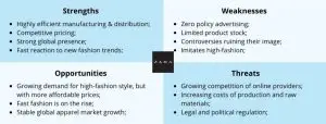 swot 분석 예제 - zara
