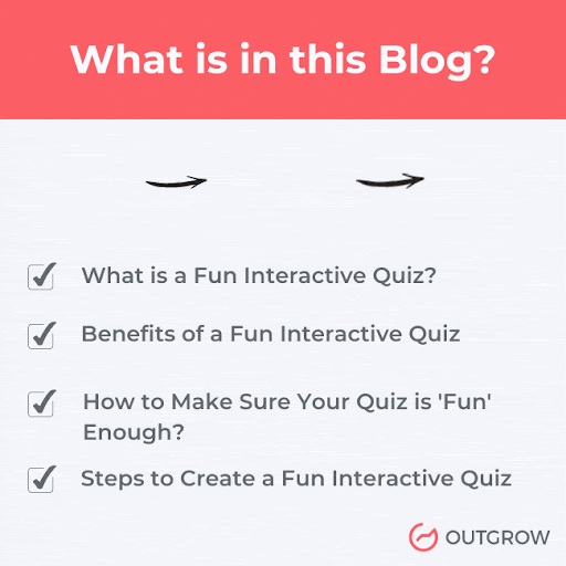 Cosa c'è in questo blog? Fun Interactive Quizzes