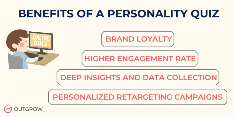 性格測驗的好處 Benefits of personality quiz