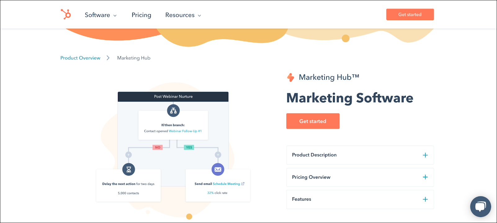 يمكن أن يساعدك مركز التسويق من HubSpot في زيادة حركة المرور على موقع الويب.