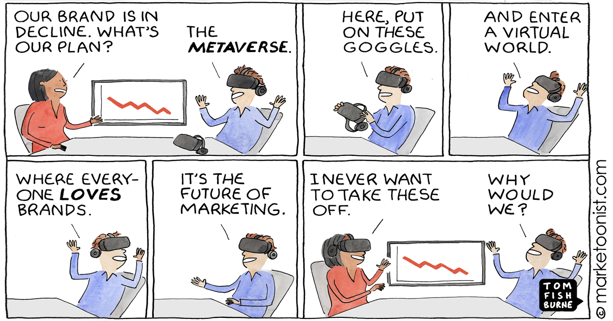 metaverse การตลาด