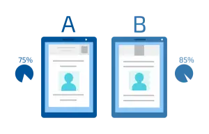 linkedin 潜在客户广告 - a/b 测试