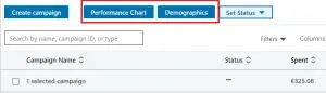 linkedin 广告效果结果