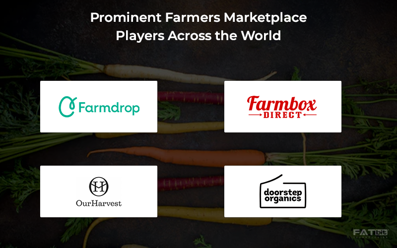 Jugadores del mercado de agricultores