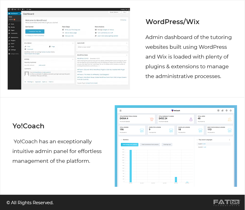 Wordpress أو Wix vs Yocoach