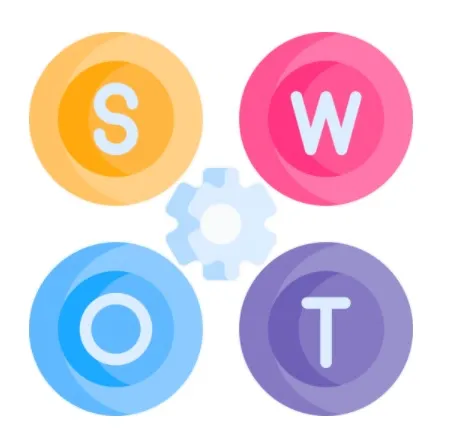 identificare le opportunità nell'analisi swot