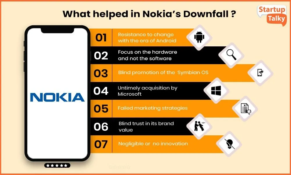 identificare le opportunità nell'analisi swot - esempio nokia