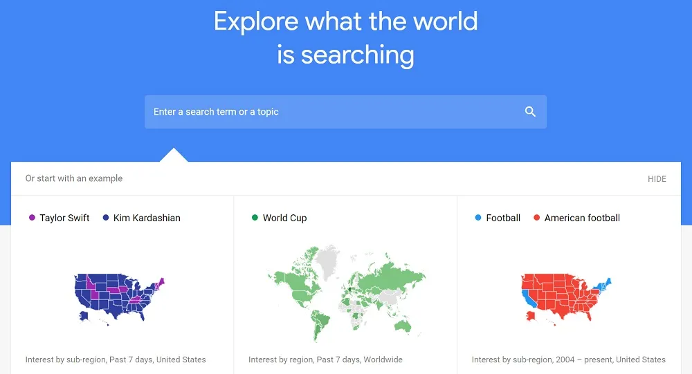 trova opportunità nell'analisi swot con le tendenze di google